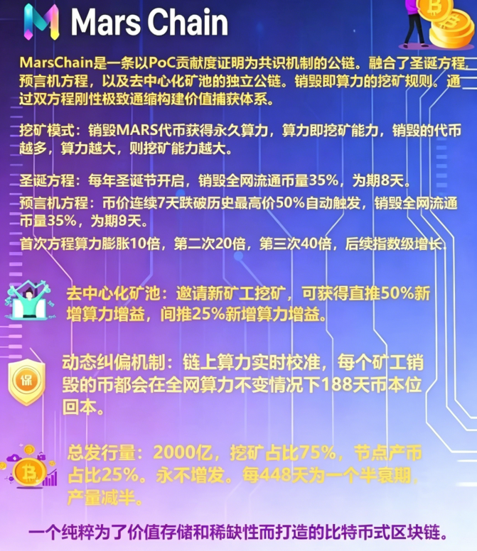 NFT 去中心化kuang池：邀请即挖kuang，直推 50%、间推 25%