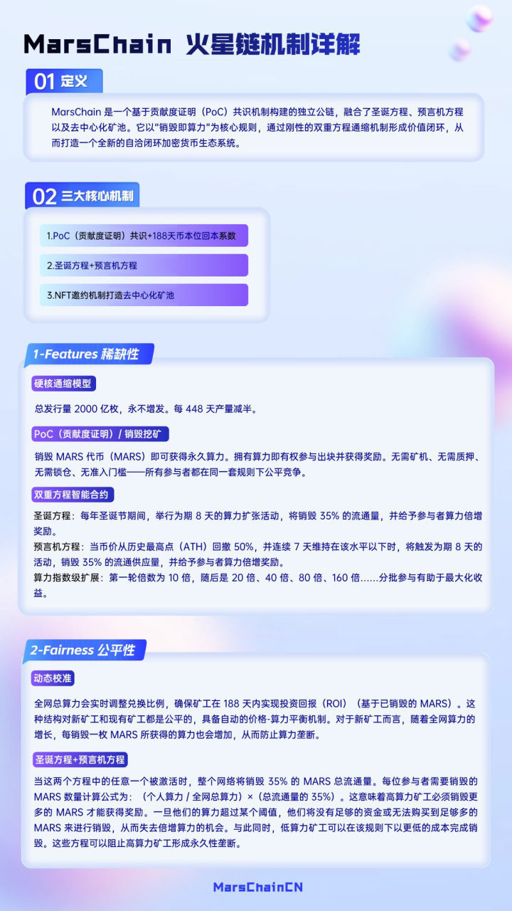 MarsChain 火星链机制详解
